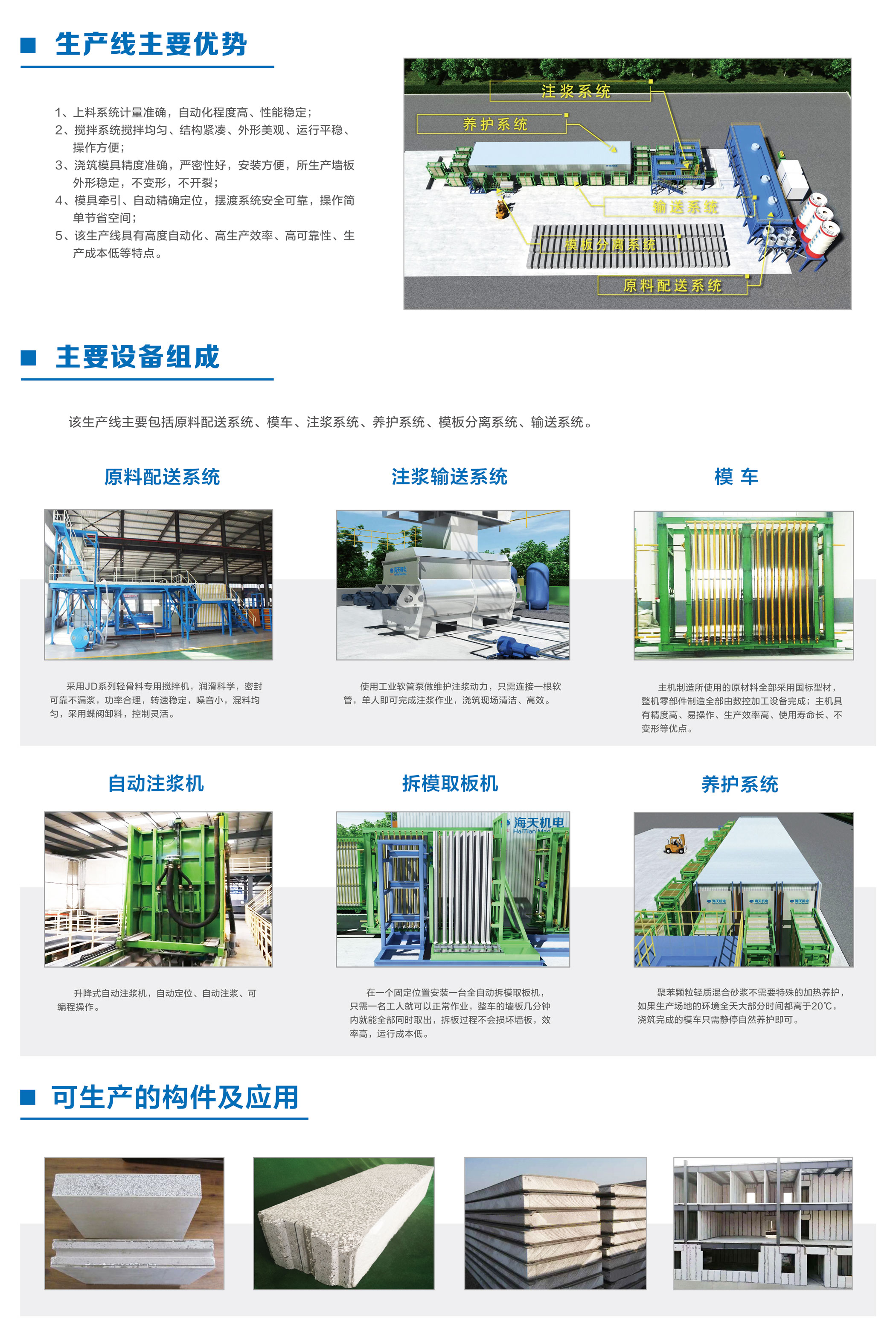 全自動聚苯顆粒復合輕質(zhì)墻板生產(chǎn)線